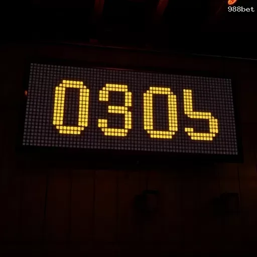 988bet: Dukungan Pelanggan Terbaik untuk Gamer Indonesia